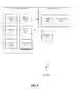 Fig. 02 - Targeting Advertisements Based on User Interactions