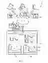 Fig. 02 - Implementation of secure communications in a support system