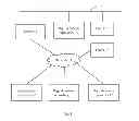 Fig. 02 - METHOD FOR FACILITATING PURCHASE OF VARIABLE PRICED ITEMS AND RELATED APPARATUS