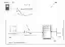 Fig. 01 - Mobile Expense Solutions Architecture