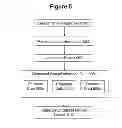Fig. 06 - Mobile Expense Solutions Architecture