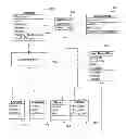 Fig. 01 - Data synchronization transparent to application