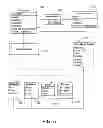 Fig. 06 - Data synchronization transparent to application