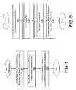 Fig. 09 - Data synchronization transparent to application
