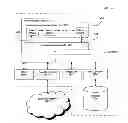 Fig. 01 - Method and system for high performance pattern indexing