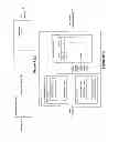 Fig. 16 - Method and system for high performance pattern indexing
