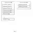 Fig. 03 - Path lookup in a hierarchical file system