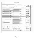 Fig. 04 - Path lookup in a hierarchical file system