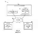 Fig. 02 - Methods and apparatus for in-process client-side context managers