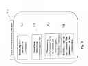 Fig. 04 - Method for creating manipulating exchanging and distributing information messages of organized data structure