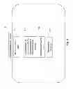 Fig. 06 - Method for creating manipulating exchanging and distributing information messages of organized data structure