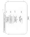 Fig. 07 - Method for creating manipulating exchanging and distributing information messages of organized data structure