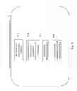 Fig. 10 - Method for creating manipulating exchanging and distributing information messages of organized data structure