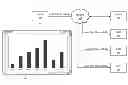Fig. 01 - Meeting system that interconnects group and personal devices across a network