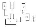 Fig. 02 - Data gathering using a mobile computing device