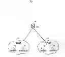 Fig. 02 - Methods and apparatus for registering a device to server