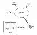 Fig. 01 - Network application based intranet
