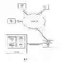 Fig. 02 - Network application based intranet
