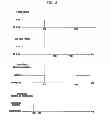 Fig. 06 - APPARATUS AND METHOD FOR INTEGRALLY MANAGING MAINTENANCE OF ELECTRONIC DEVICES