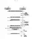Fig. 08 - APPARATUS AND METHOD FOR INTEGRALLY MANAGING MAINTENANCE OF ELECTRONIC DEVICES