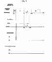 Fig. 09 - APPARATUS AND METHOD FOR INTEGRALLY MANAGING MAINTENANCE OF ELECTRONIC DEVICES
