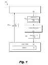 Fig. 02 - Client browser acceleration by having server removed and executed script embedded in web page