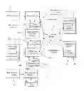 Fig. 01 - Detecting behavioral patterns and anomalies using activity profiles
