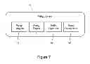 Fig. 07 - Detecting behavioral patterns and anomalies using activity profiles