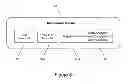 Fig. 08 - Detecting behavioral patterns and anomalies using activity profiles