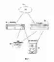 Fig. 06 - Systems, methods, apparatuses, and computer program products for supporting remote hosting without using network address translation