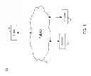 Fig. 02 - Providing multiple decode options for a system-on-chip (SoC) fabric