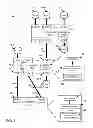 Fig. 02 - Multicast write commands
