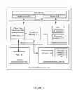 Fig. 02 - Systems and methods for multitenancy data