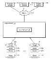 Fig. 01 - Maintaining multiple target copies