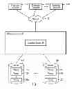 Fig. 02 - Maintaining multiple target copies