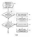 Fig. 06 - Maintaining multiple target copies