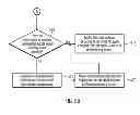 Fig. 07 - Maintaining multiple target copies