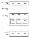 Fig. 01 - Lock-clustering compilation for software transactional memory