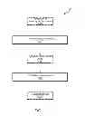 Fig. 02 - Lock-clustering compilation for software transactional memory