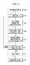 Fig. 03 - Distributed data scalable adaptive map-reduce framework