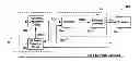 Fig. 01 - Reference adjusting power supply for processor and control method thereof