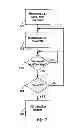 Fig. 06 - Reference adjusting power supply for processor and control method thereof