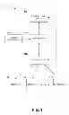 Fig. 02 - Power regulation of power grid via datacenter