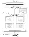 Fig. 22 - Battery management system and method