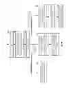 Fig. 09 - Reproducing data utilizing a zero information gain function