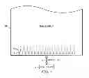 Fig. 02 - Touch sensor input tool with offset between touch icon and input icon