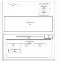 Fig. 01 - Systems and methods for applying dynamic relational typing to a strongly-typed object-oriented API