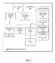Fig. 08 - Method and system for performance metric analysis of video assets