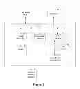 Fig. 04 - Tamper proof mutating software