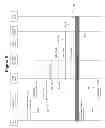 Fig. 07 - Mobile network operator and data service provider interoperation